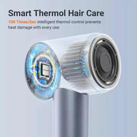 Negative Ions High Speed Hair Dryer