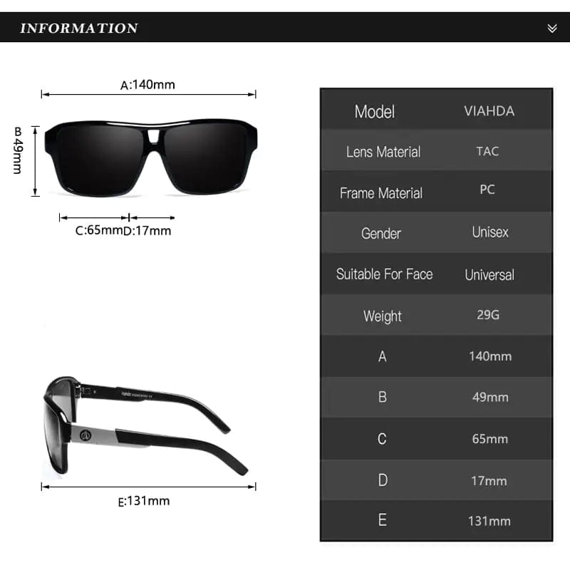 Journey of Becoming Polarized Sunglasses