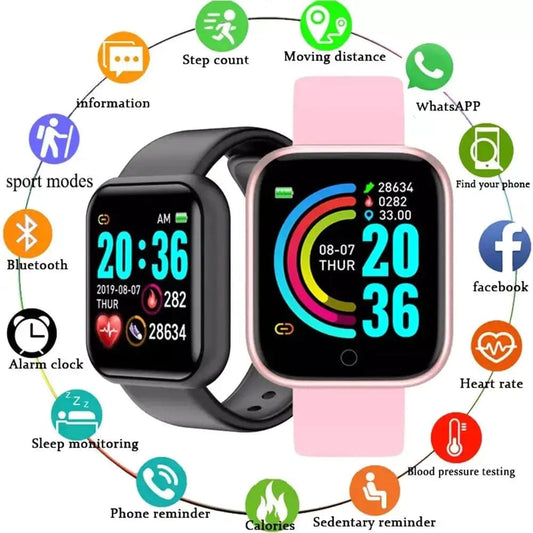 Journey of Becoming Waterproof Sport Fitness Smart Watch