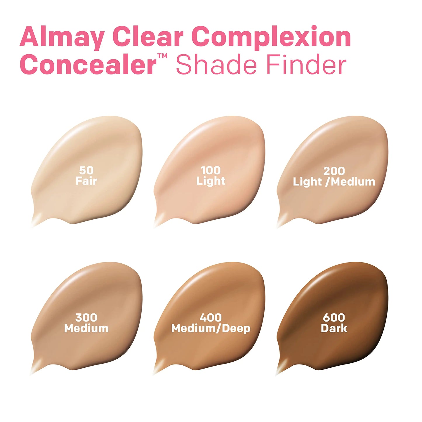 Almay Clear Complexion Acne & Blemish Spot Treatment Concealer Makeup with Salicylic Acid- Lightweight, Full Coverage, Hypoallergenic, Fragrance-Free, for Sensitive Skin, 300 Medium, 0.3 fl oz. 0.3 Fl Oz (Pack of 1)